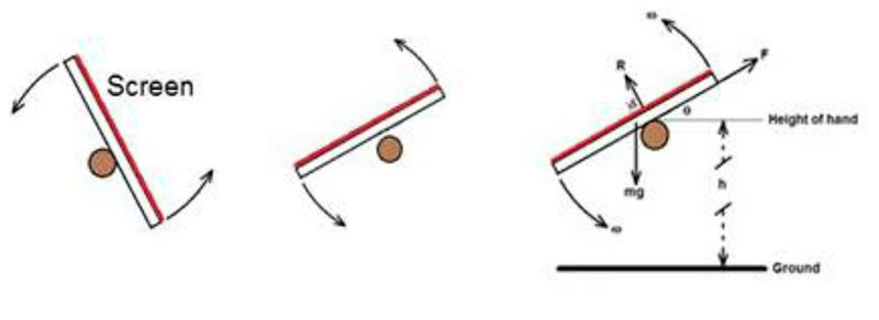 Illustration for article titled Clever Physics Explains Why a Dropped Phone Lands Screen-Down